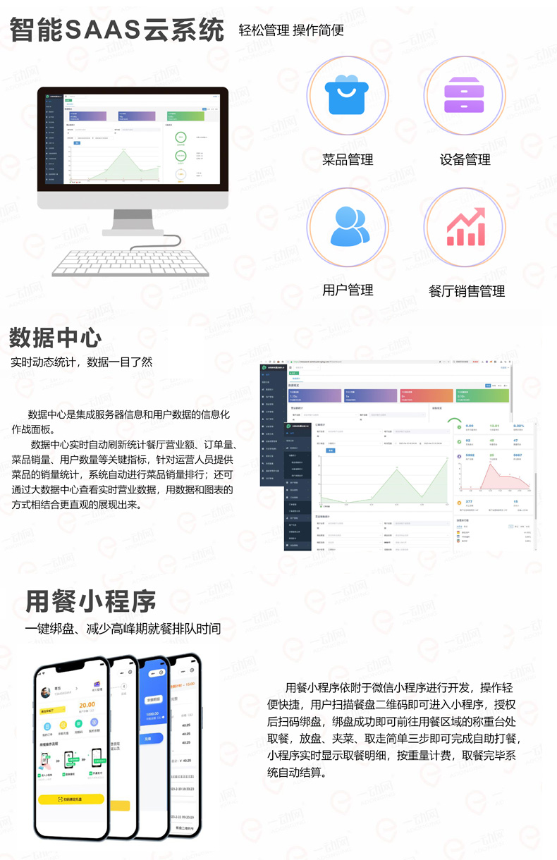 智慧餐厅系统 智慧餐厅系统