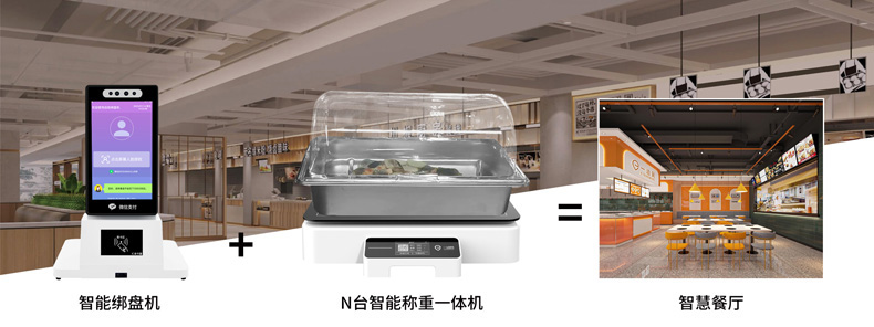 智慧餐厅系统 智慧餐厅系统