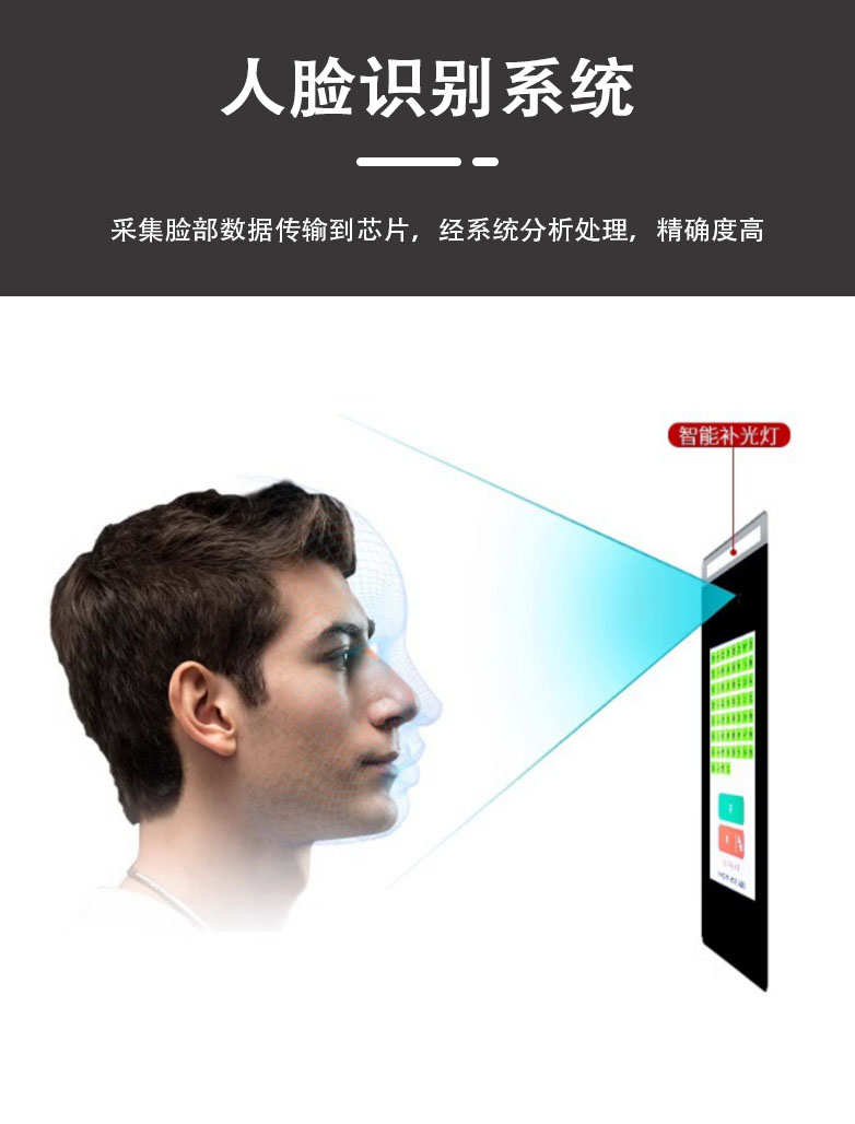 仓库柜-详情页（人脸识别系统）.jpg